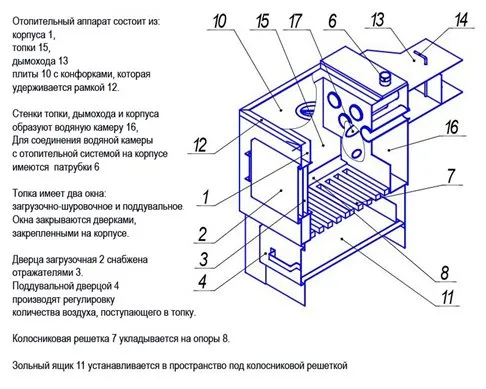 котел 18 квт+6 (380в) с конф твердотопливный мистер хит